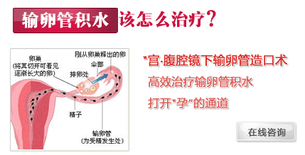 南京输卵管积水怎么治